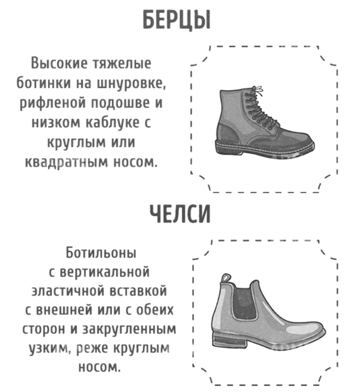 Название моделей обуви