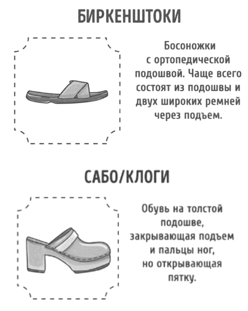 Виды женских ботинок названия с картинками