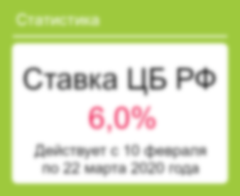 Cтавка рефинансирования ЦБ РФ на сегодня 2021 год