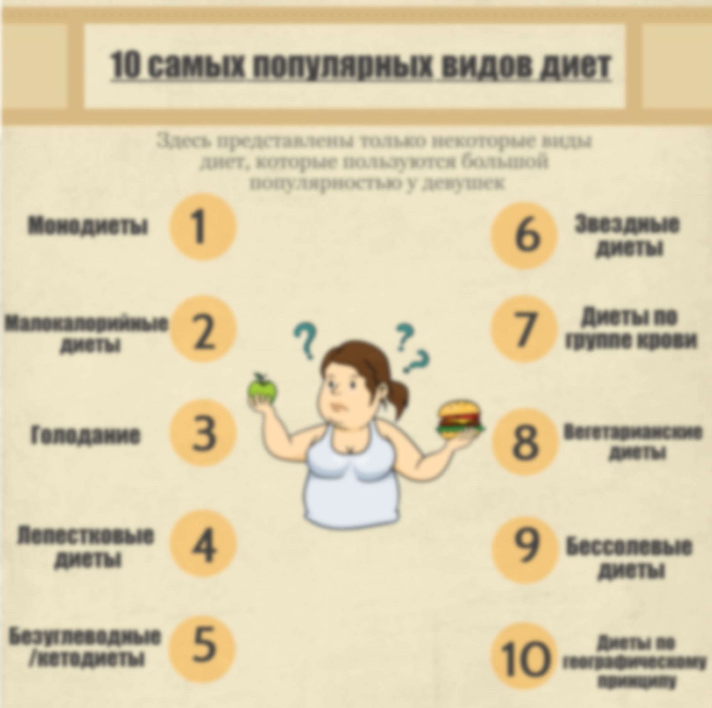 Как похудеть на 20 кг за месяц в домашних условиях