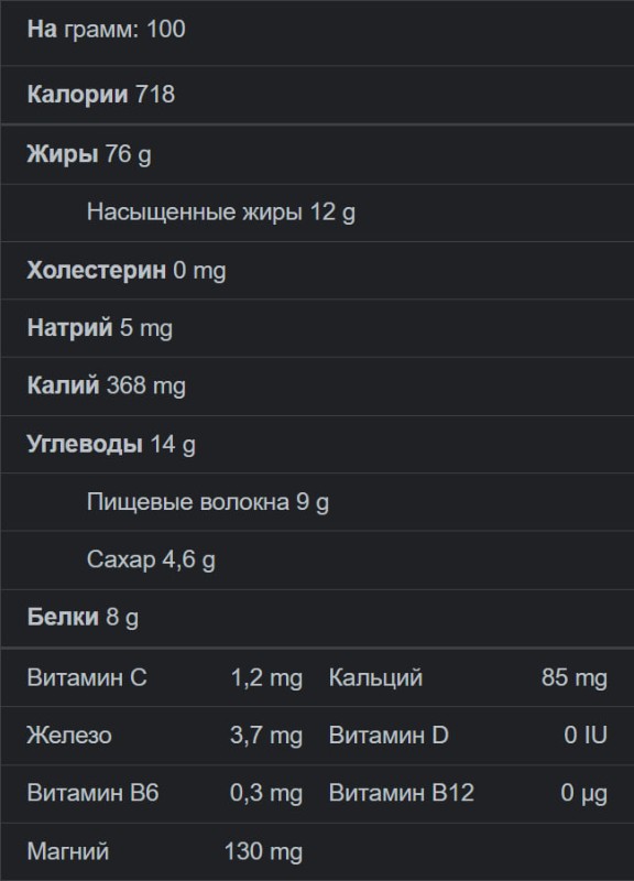 Содержание полезных веществ в орехе макадамия