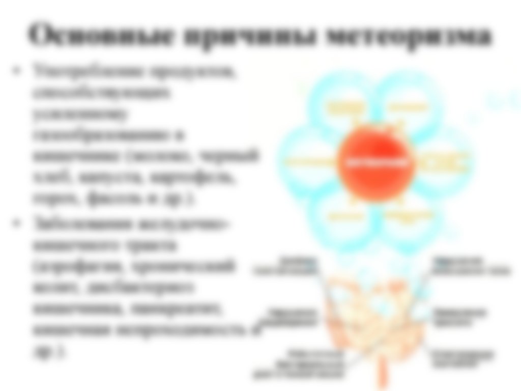 Боремся с вздутием живота и газообразованием