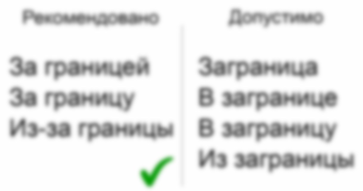 Как пишется за границей — слитно или раздельно