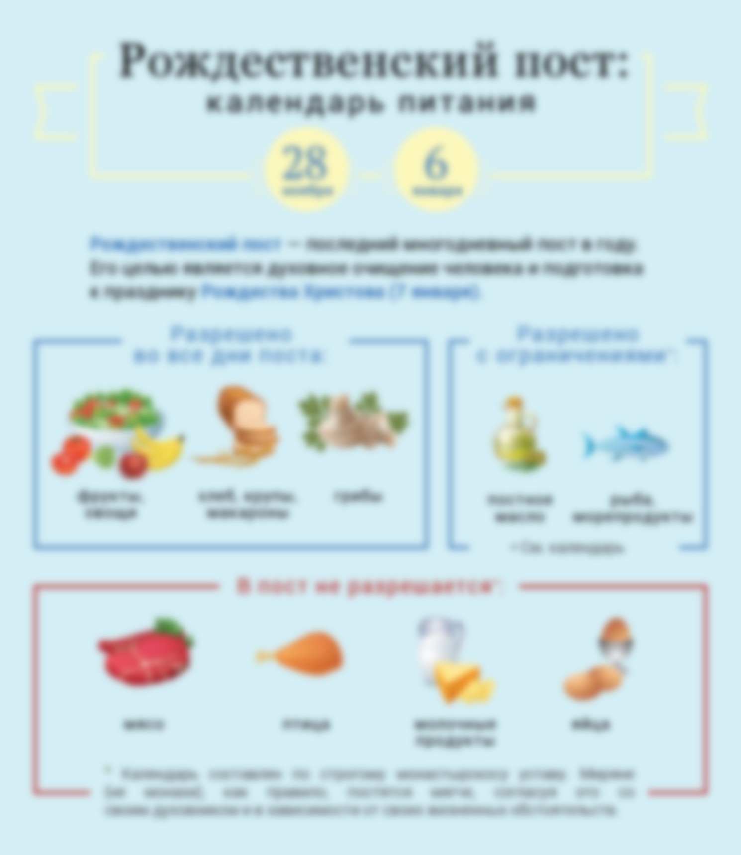 Рождественский пост 2018-2019: календарь питания для мирян