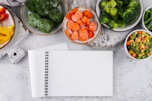 Примерное меню на 1500 калорий в день с рецептами zqh338daiptol3dk01